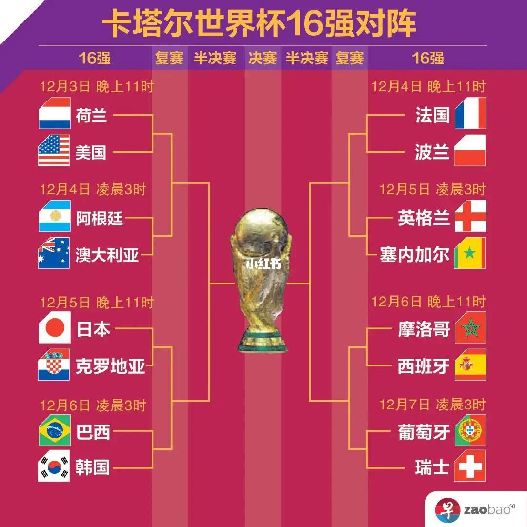 来说尤