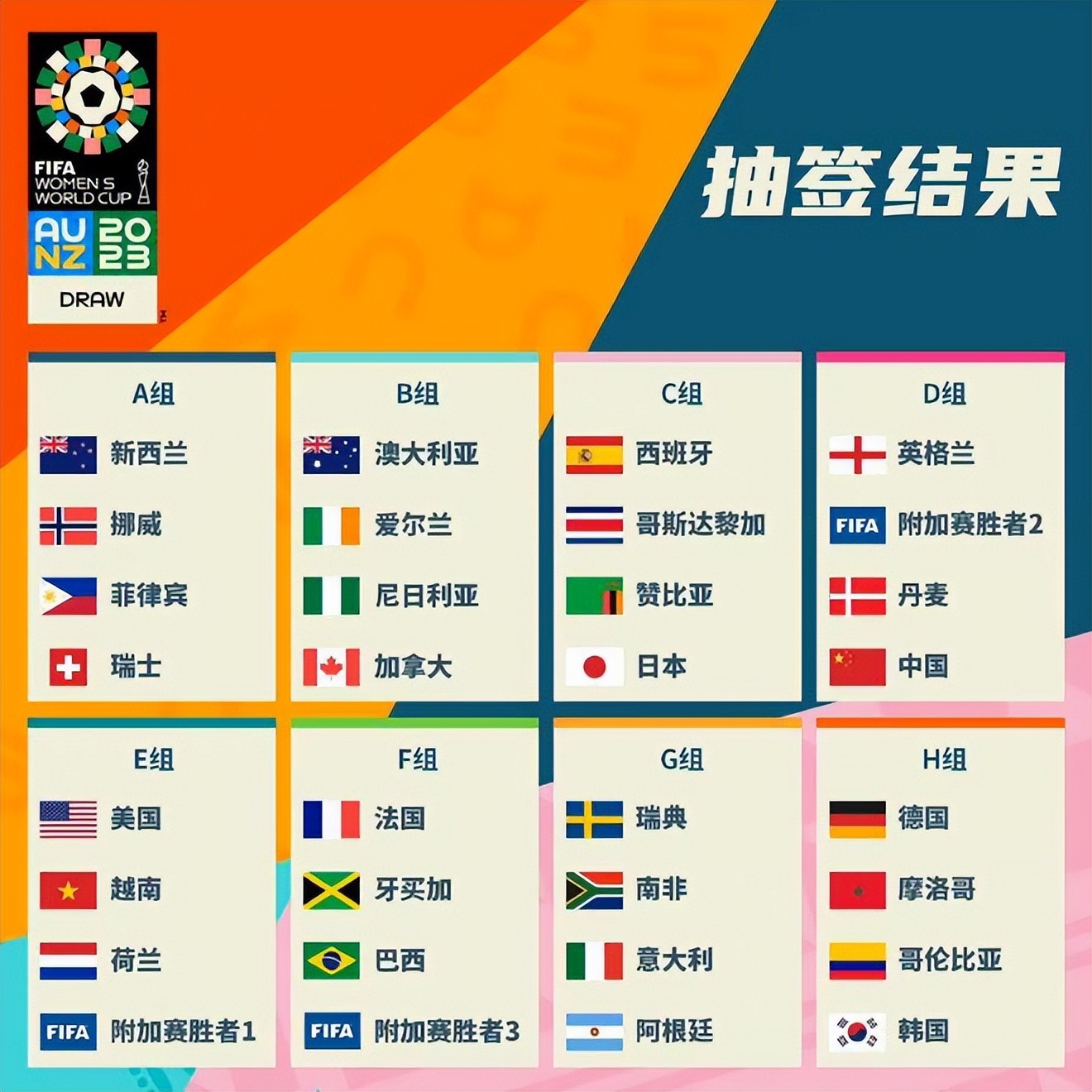 众多球迷