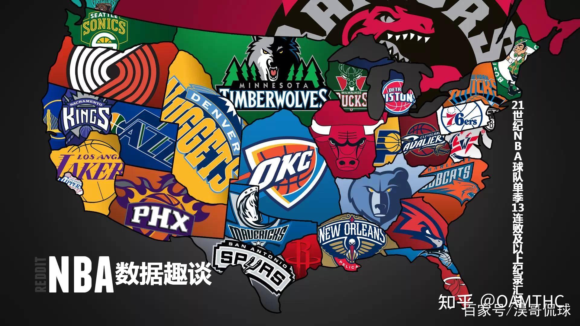 他的定位
